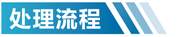 海南不锈钢活性炭箱净化设备